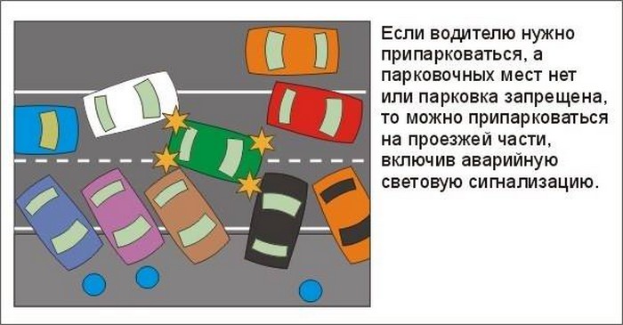 Правила дорожного движения в Москве (14 фото)
