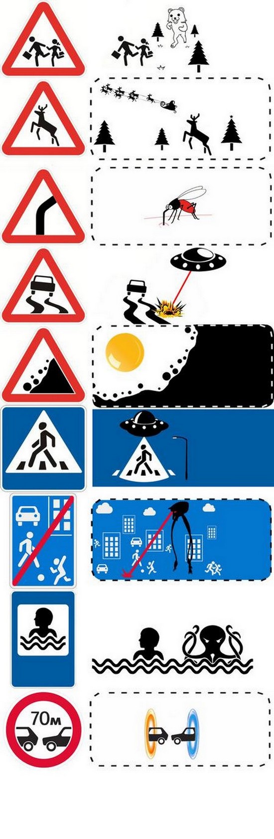 Как появлялись дорожные знаки

