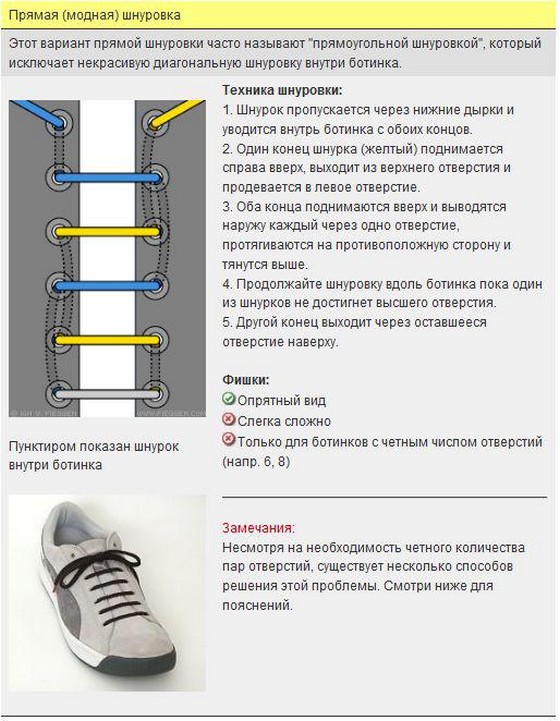 Задача на параллельную шнуровку. Схема параллельной шнуровки на Кеда. Схема параллельной шнуровки кроссовок изнутри. Схема прямой шнуровки ботинок. Схема прямой шнуровки кроссовок.