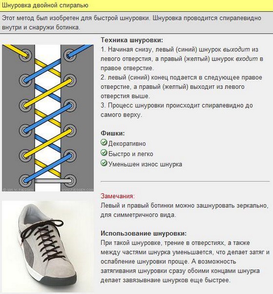 Задача на параллельную шнуровку. Способы завязывания шнурков. Способы завязывания шнурков на ботинках. Способы шнуровки. Схема завязывания шнурков.