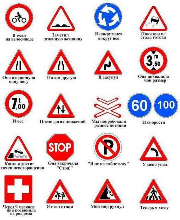 Как появлялись дорожные знаки
