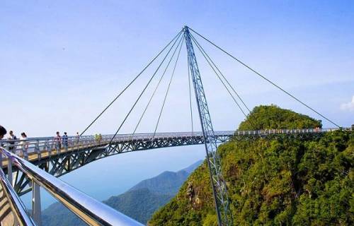 Самые необычные мосты мира
