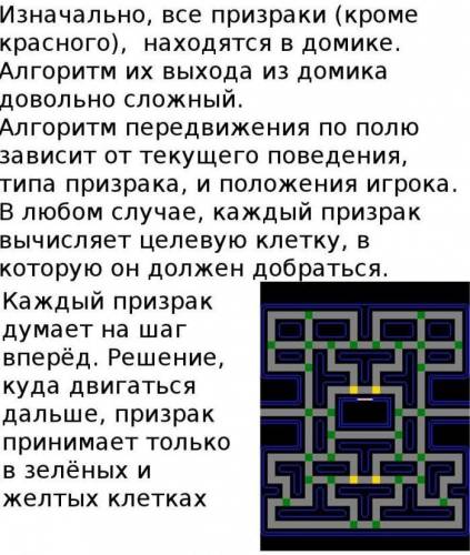 Секреты призраков в игре Pacman (7 картинок)
