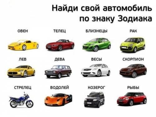 Какой ваш автомобиль?
